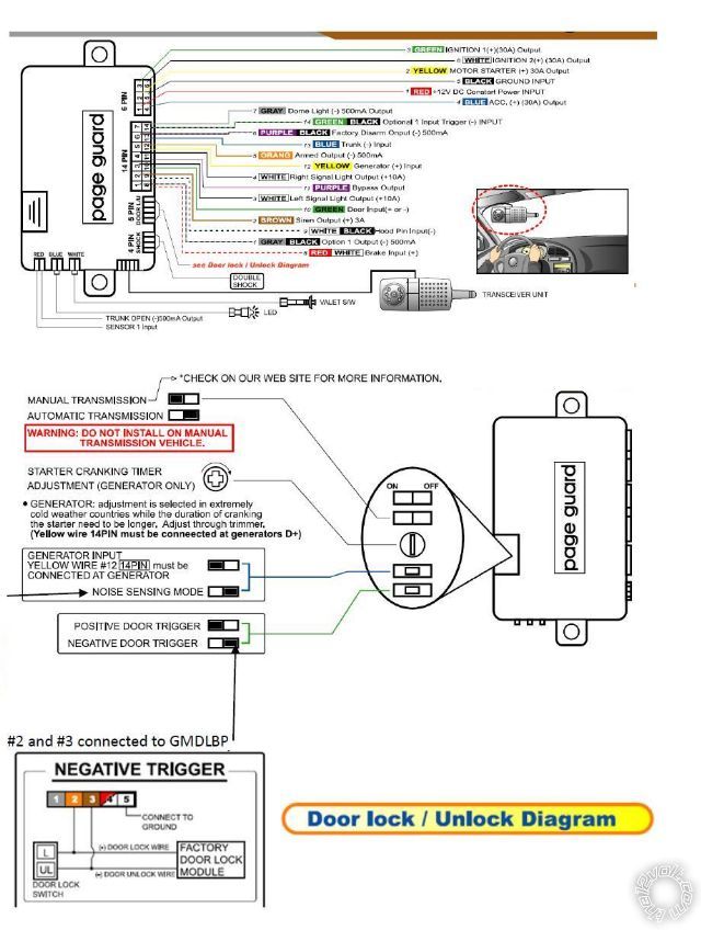 successful of pg8000s remote -- posted image.