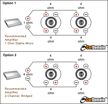 The Perfect Amp For My Car -- posted image.