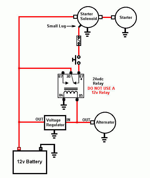 starter button relay. -- posted image.