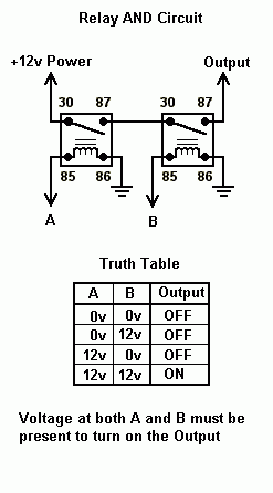 using relays to mimic and gate? -- posted image.