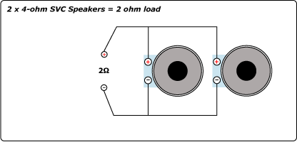 best way to hook up 4 10 subs - Page 2 -- posted image.