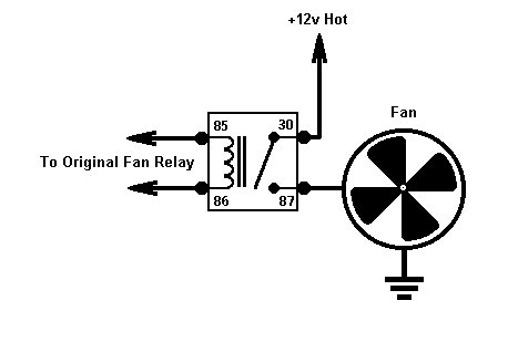 newb how to add an extra ac fan -- posted image.