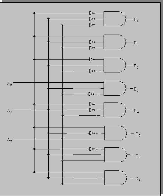 Three Pulses converted to one pulse -- posted image.