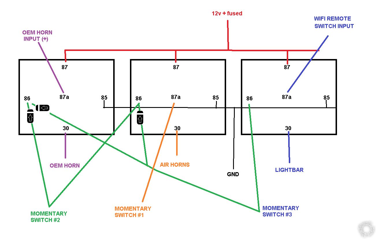 Multiple Triggers to 1 Relay, The Correct Safe Way? - Last Post -- posted image.