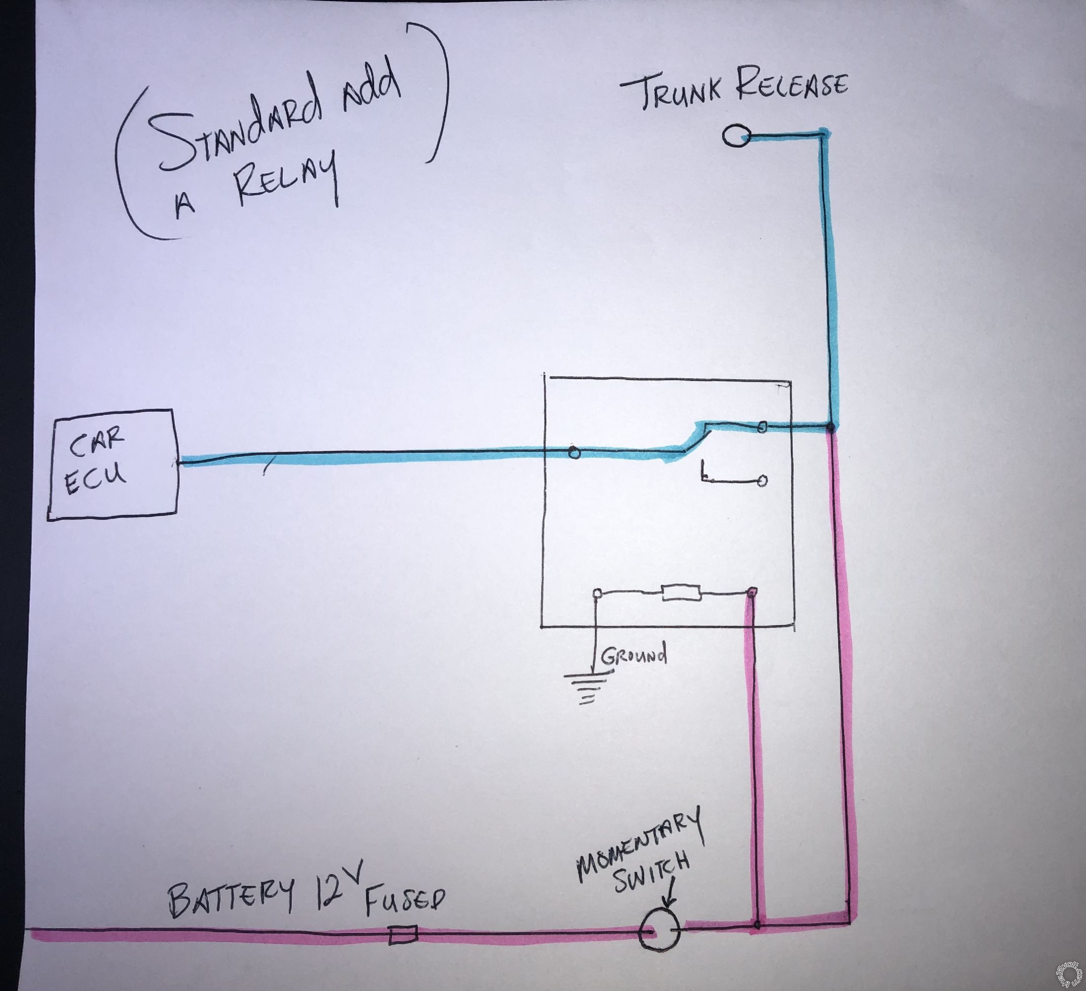 Adding A Trunk Release Button, 2009 Ford Focus. This Look Okay? - Last Post -- posted image.