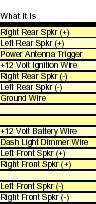 97 Civic EX CD Player -- posted image.