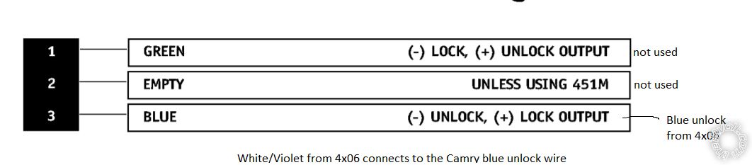 How To Reinstate Two Step Unlock? 06 Toyota Camry, Viper 4x06 -- posted image.