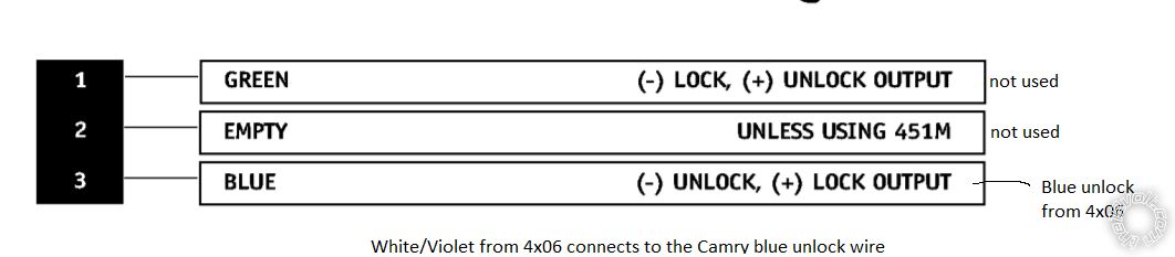 How To Reinstate Two Step Unlock? 06 Toyota Camry, Viper 4x06 - Last Post -- posted image.