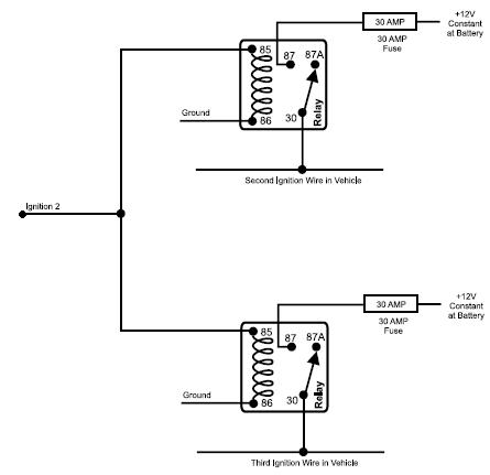 2001 jimmy remote start/alarm - Last Post -- posted image.