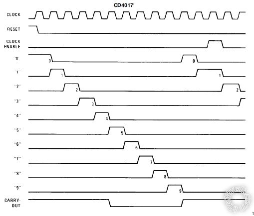 headlight switch - Last Post -- posted image.