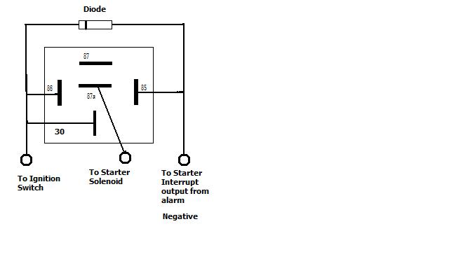 1998 corolla starter disable hookup - Last Post -- posted image.