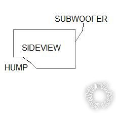 ported box calculations -- posted image.