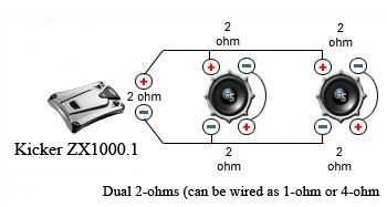 2, dual 2 ohm subs and zx1000.1? - Last Post -- posted image.