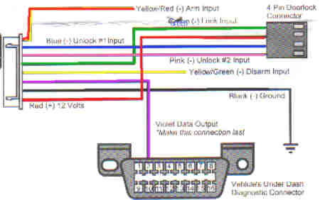 Need the wire diagram for the DB-DLM-3 -- posted image.