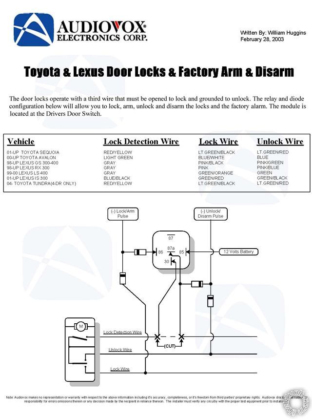 used car with alarm, 04 tundra, code alarm - Page 3 -- posted image.