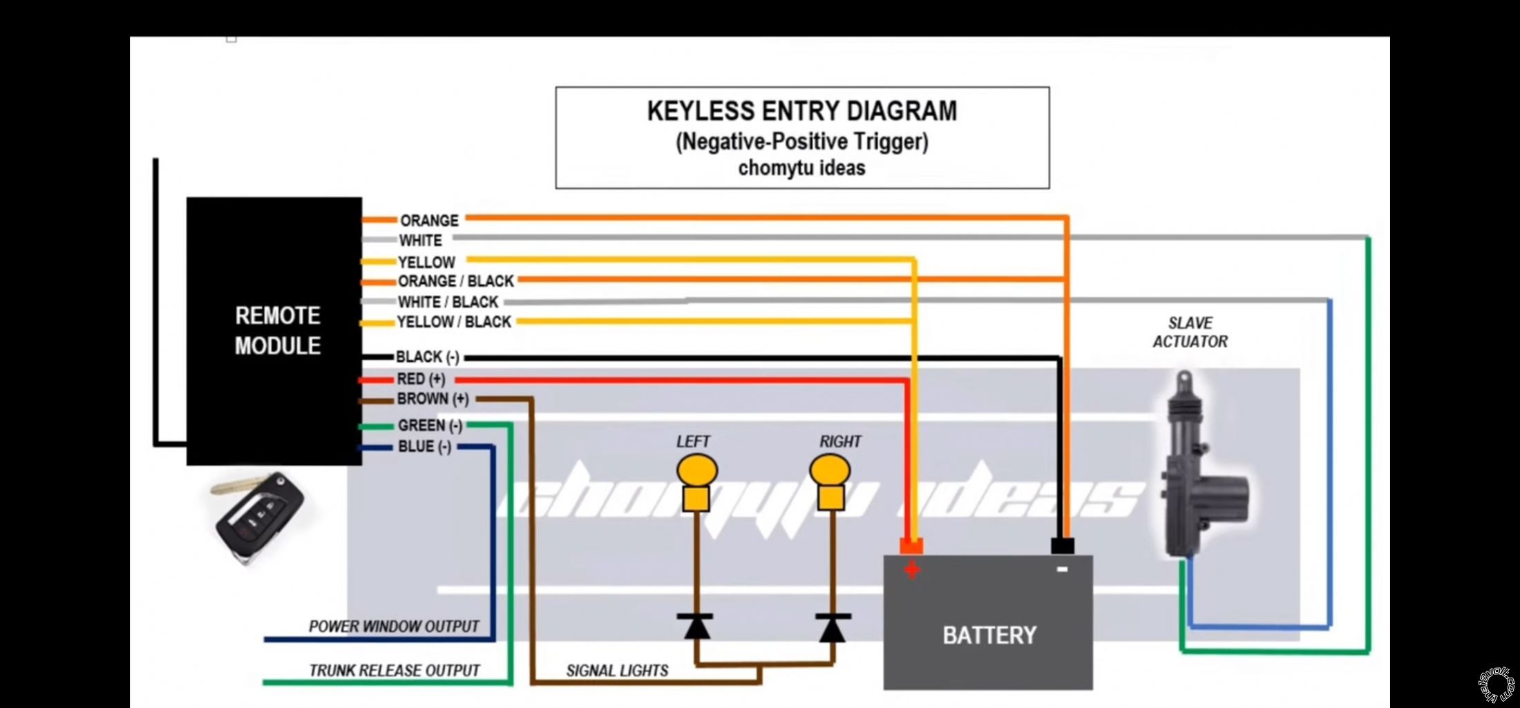 2001 Dodge Dakota, Aftermarket Alarm/Keyless Entry with Base CTM -- posted image.