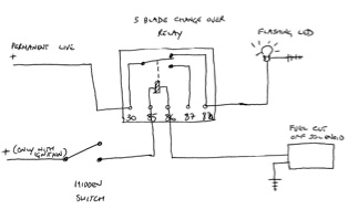 fuel cut off solenoid and hidden switch -- posted image.