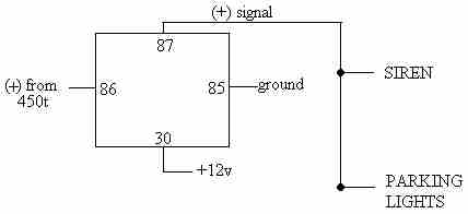 1 relay for trunk pop and parking lights? -- posted image.