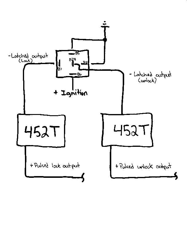 ignition controlled door locks - Last Post -- posted image.