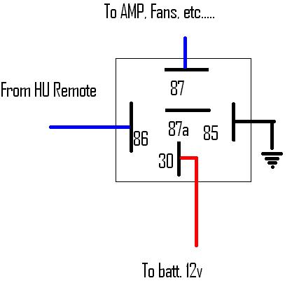 Relay install - Last Post -- posted image.