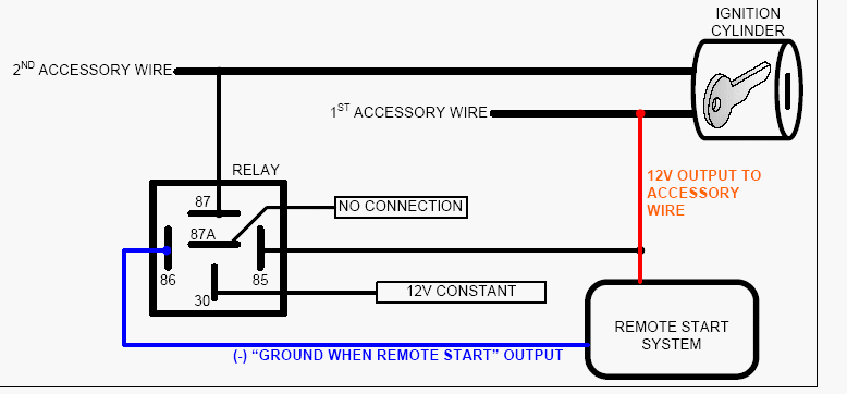 01 Nissan pathfinderLE remote start issue -- posted image.