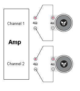 Running two subs through mono amp - Page 2 -- posted image.