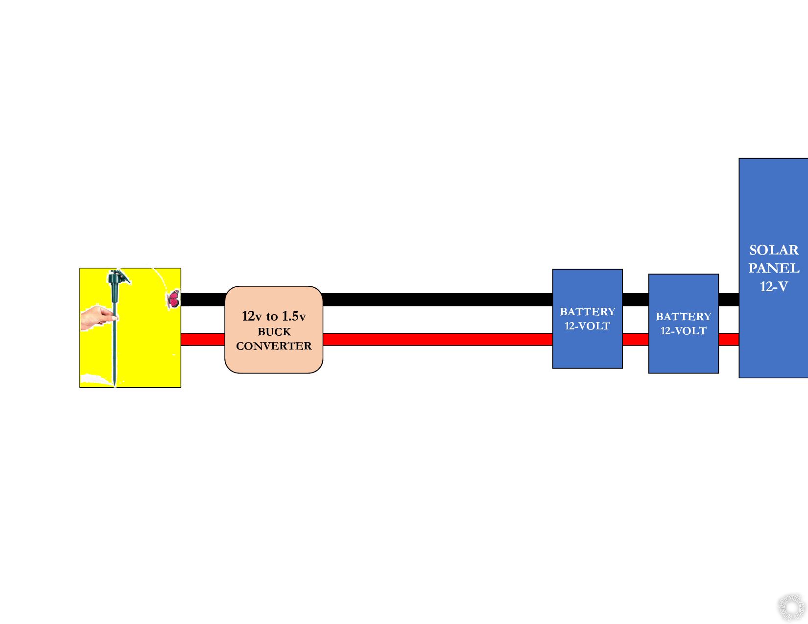 12VDC Solar to 1.2VDC Regulator? - Page 2 -- posted image.