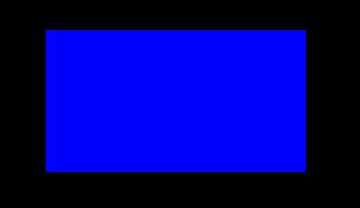 Widescreen DVDs on N1 -- posted image.