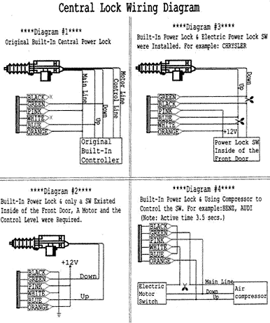 alarm/remote start, 02 ford explorer - Page 2 -- posted image.