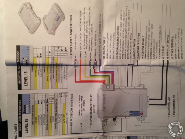 94 4runner astrostart guidance -- posted image.