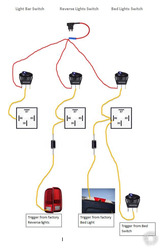Activate Truck Bed Lights from Multiple Sources - Page 2 -- posted image.