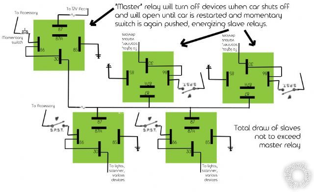 type of relay or suggestions -- posted image.