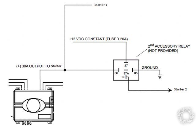 remote starter theory -- posted image.