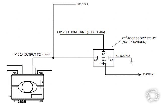 remote starter theory -- posted image.