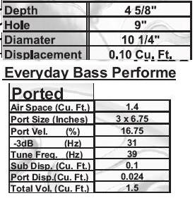 4 audiobahn aw1051t, box dimensions -- posted image.