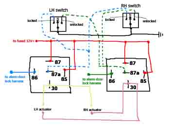 Adding a power door lock switch -- posted image.