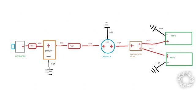 stinger 1.2f cap, 2 sstream 1600 wiring -- posted image.