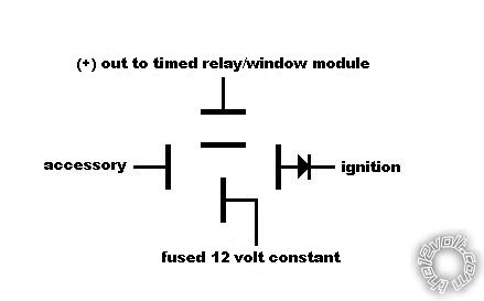 Auto Closure of Vent Windows - Page 2 - Last Post -- posted image.