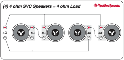 Four 10'' Subs -- posted image.