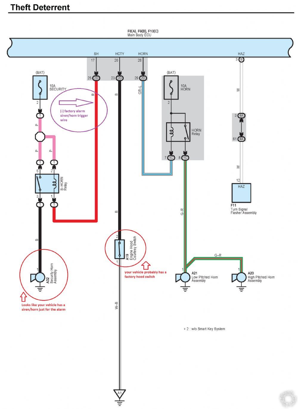 2012 Toyota 4Runner Limited, alarm wiring - Page 2 -- posted image.