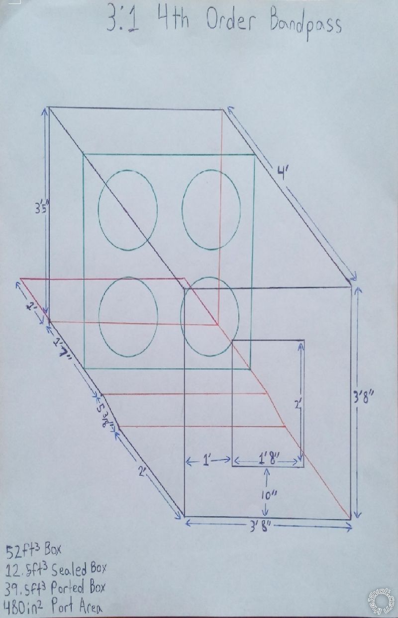 4th Order Build Opinions -- posted image.