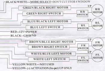 97 Tahoe, Autopage RS-85 alarm/rs -- posted image.