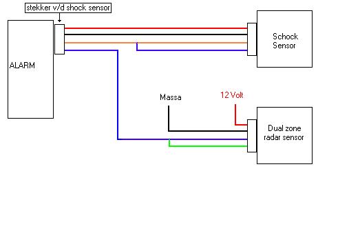 dual zone sensor -- posted image.