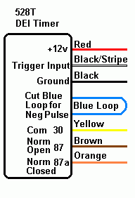 528t wiring -- posted image.