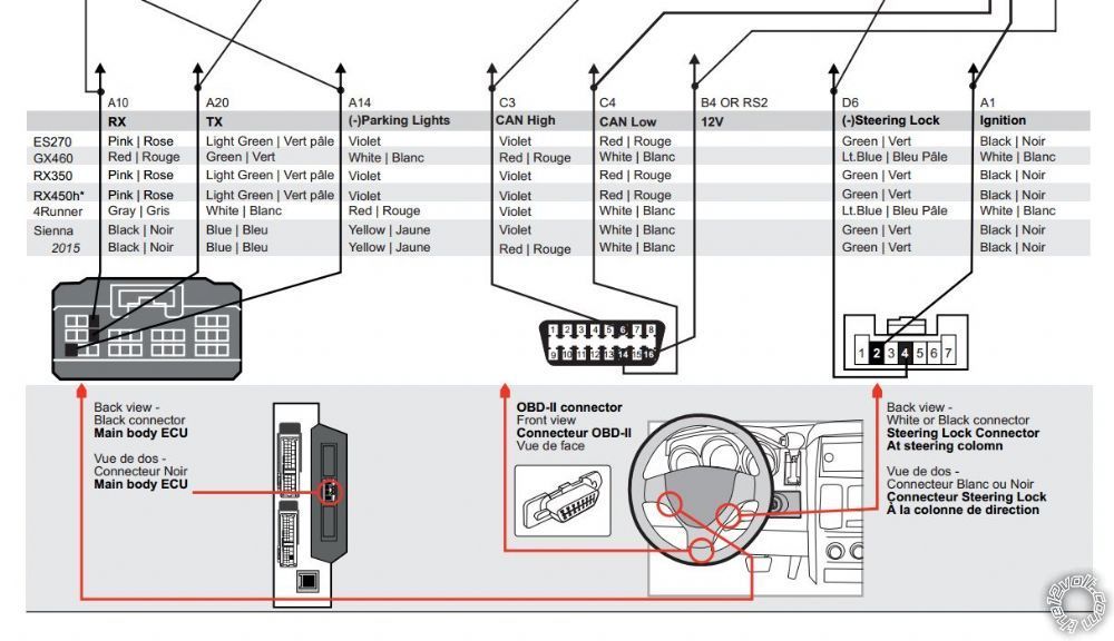 2012 Toyota 4Runner Limited, alarm wiring -- posted image.