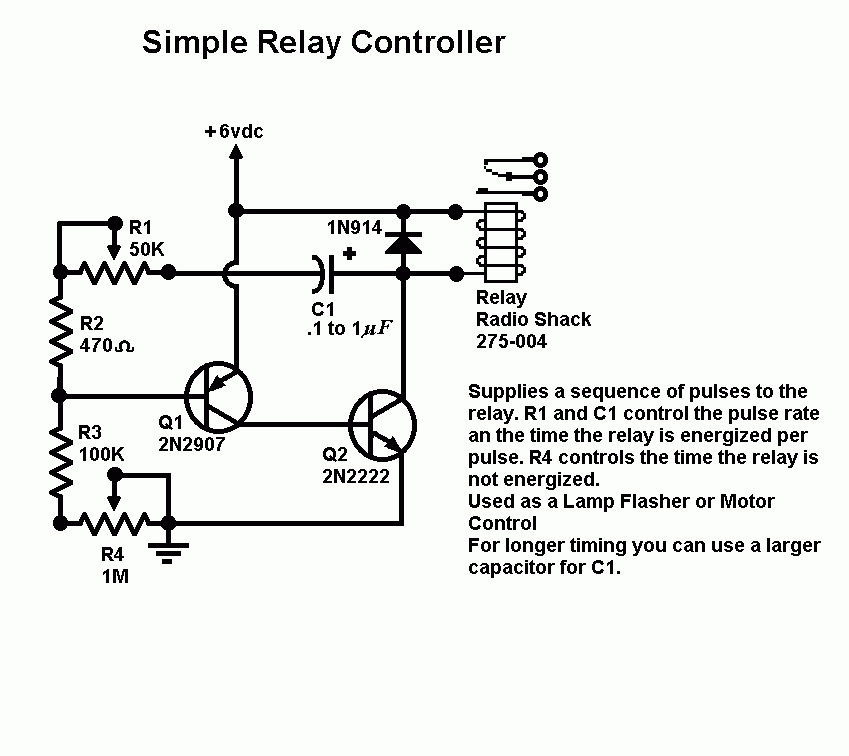 Creating a burst switch? - Last Post -- posted image.