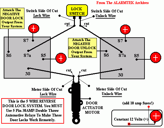 791xv, 1995 ford f 350 diesel -- posted image.