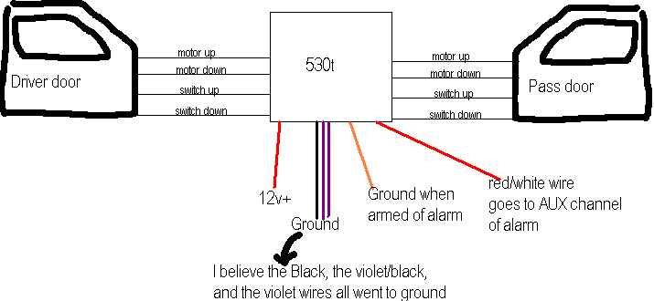 i need a diagram for 530t and 529t -- posted image.