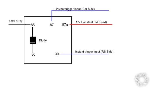 viper 5704, 530t, comfort closure -- posted image.