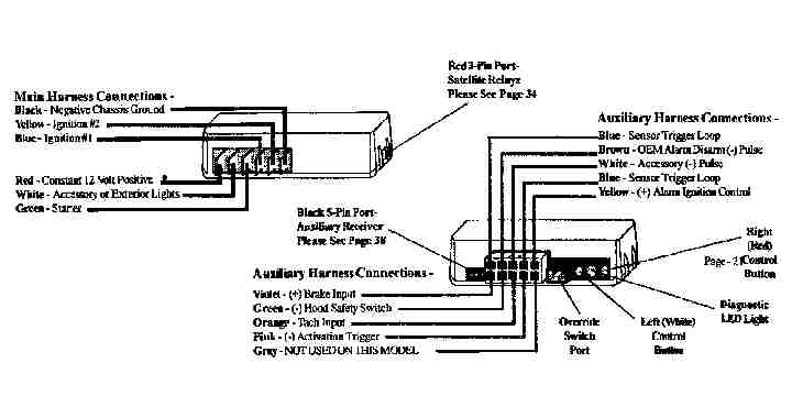 Omega RS-4LX -- posted image.